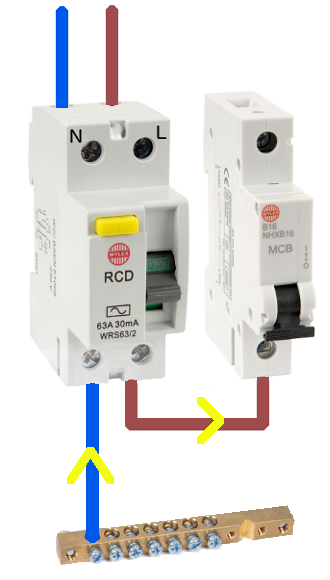 rcdWIRING